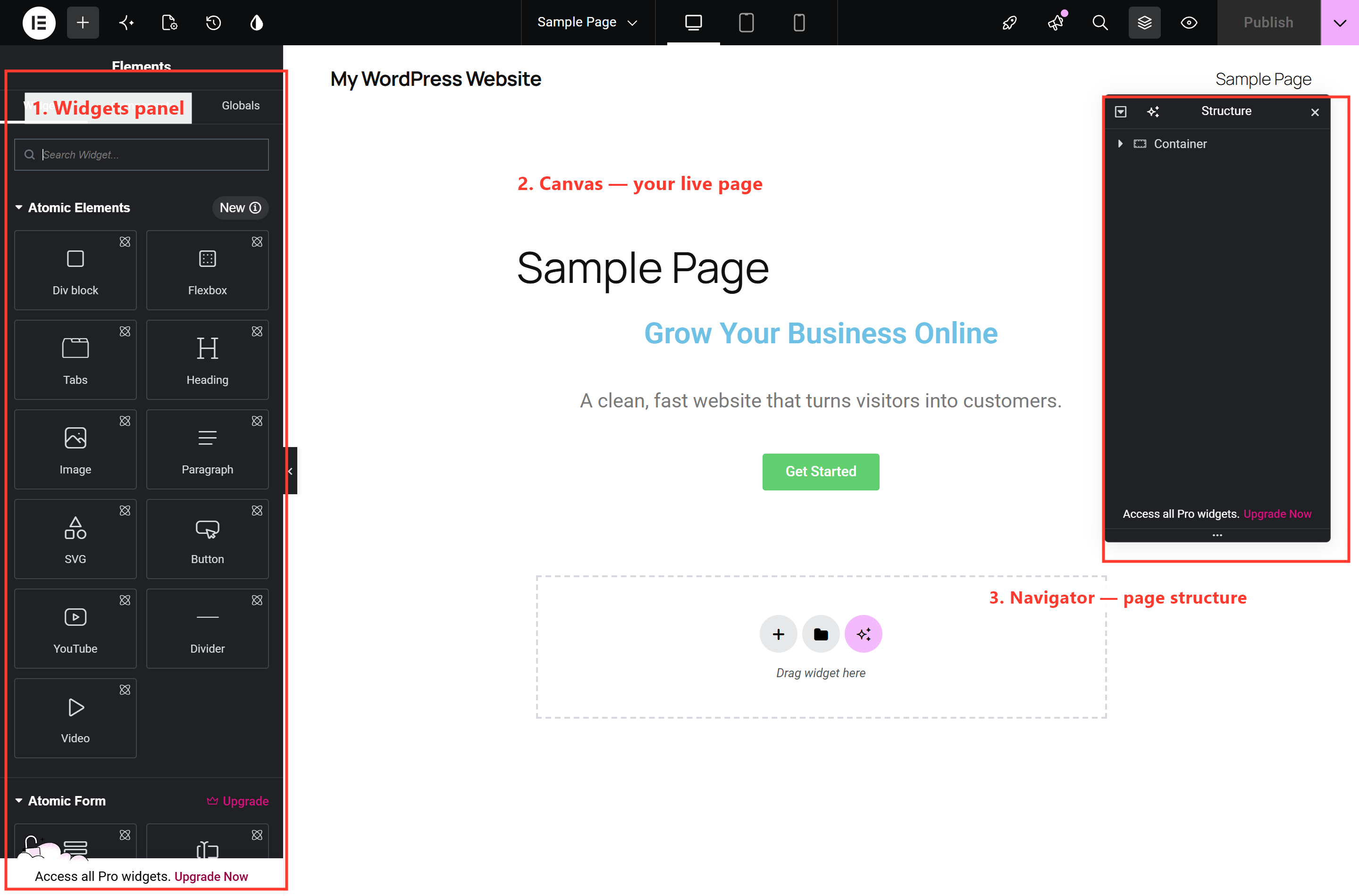 The Elementor editor anatomy: widgets panel, canvas and navigator