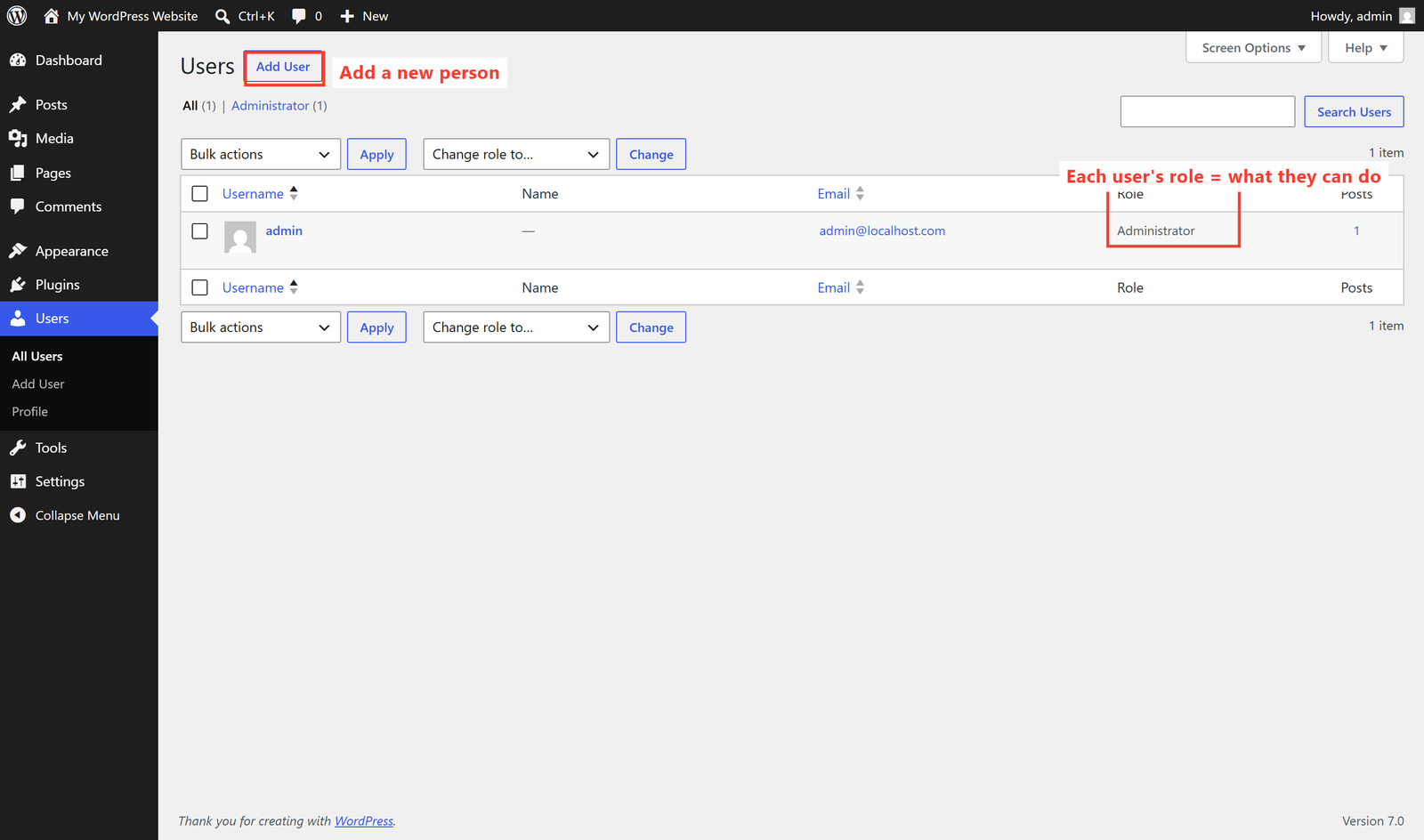 The Users screen in the WordPress dashboard
